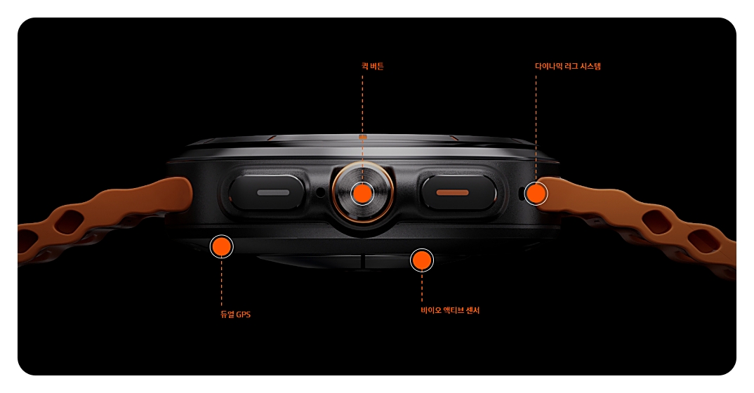 갤럭시워치 LTE 요금제 안내 이미지