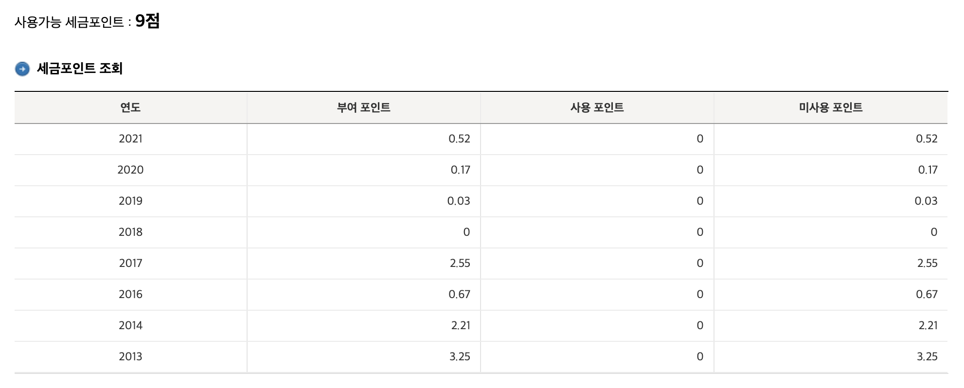 세금포인트 조회방법