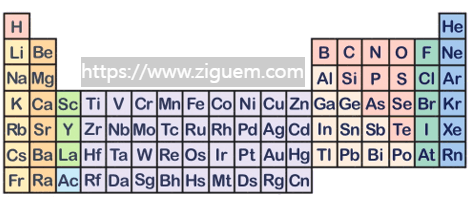 화학원소 테스트