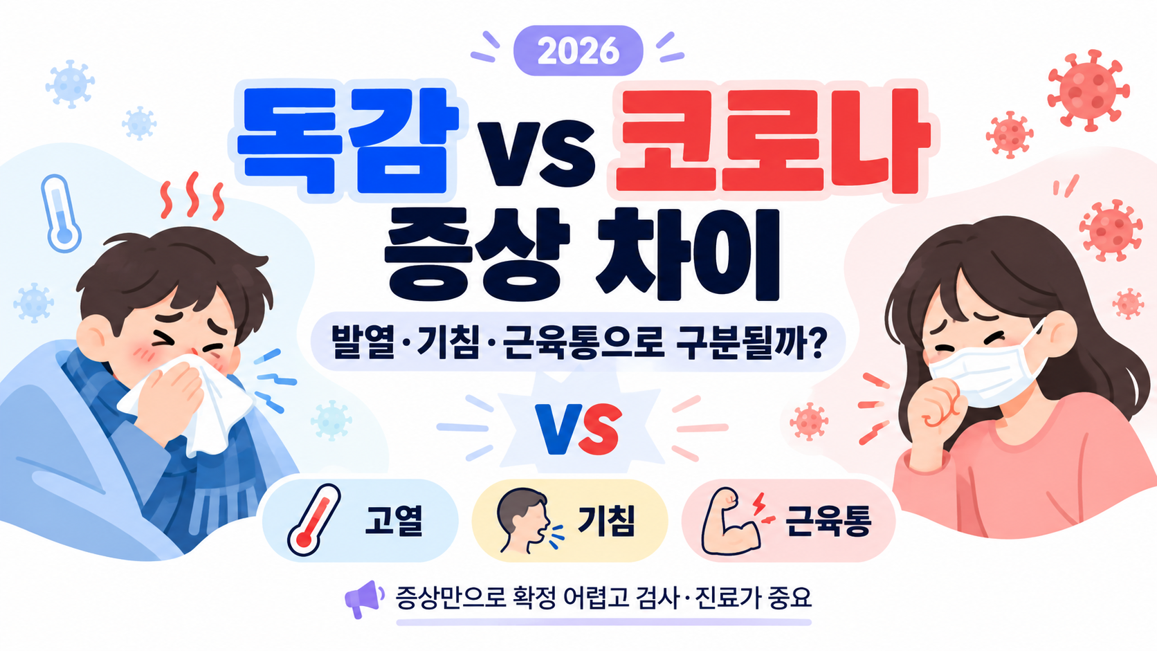 독감 코로나 증상 차이 2026|발열·기침·근육통으로 구분될까?