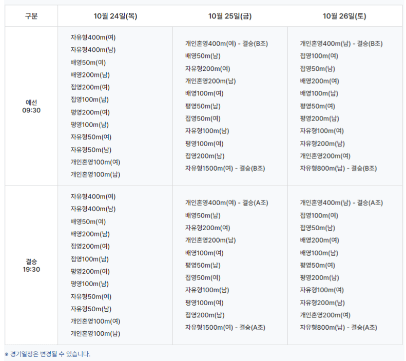 경영월드컵 일정