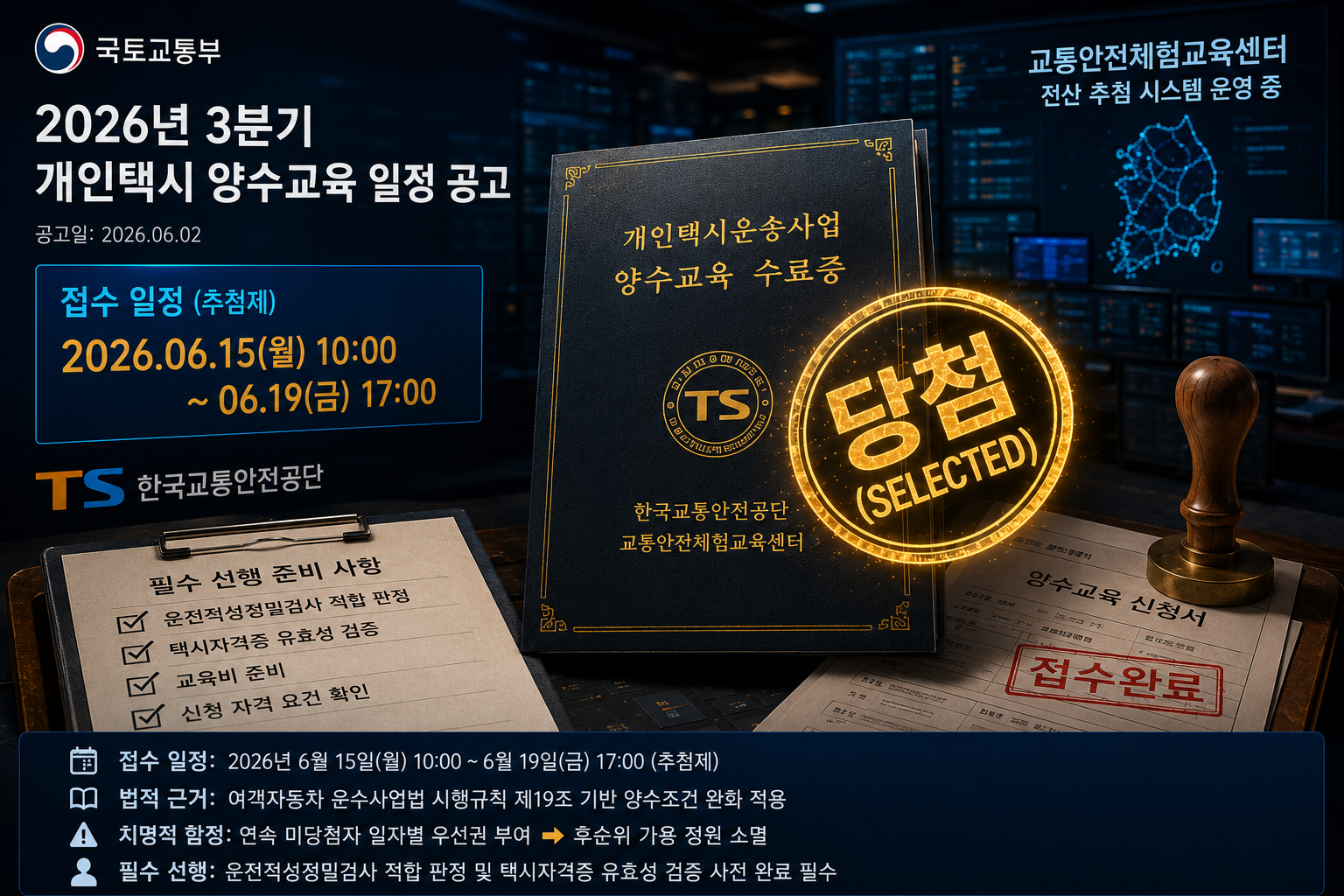 2026년 3분기 개인택시 양수교육 국토교통부 공고 및 한국교통안전공단 인원 축소 데이터