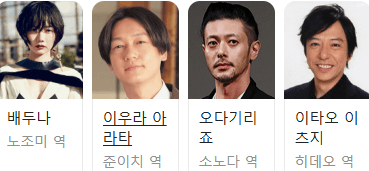 영화 '공기인형' 등장인물