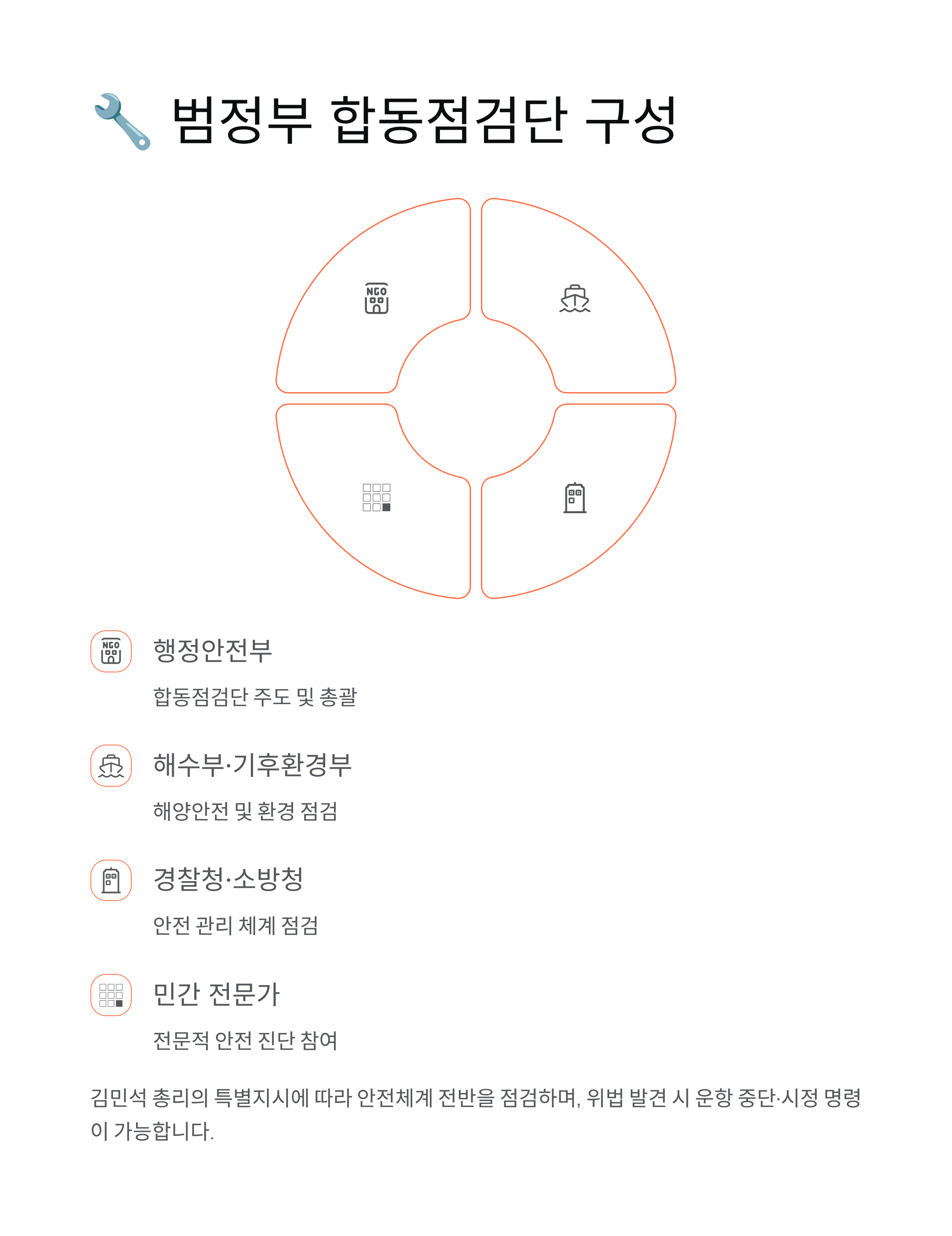 한강버스 사고? 15번 전조·은폐 논란·대책 총정리! 🚢