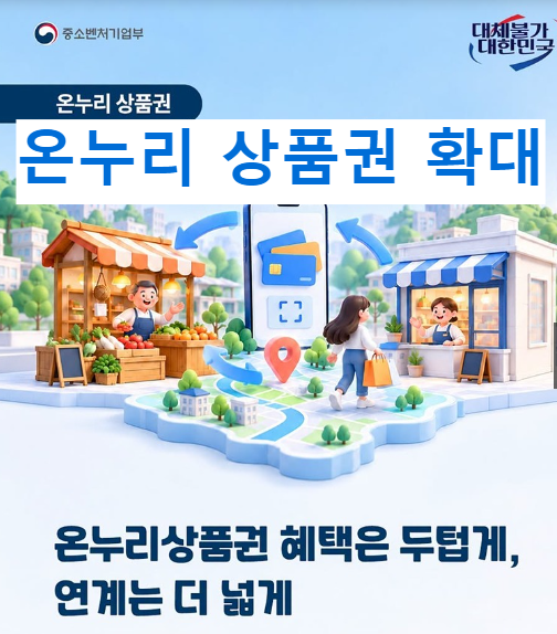 온누리상품권