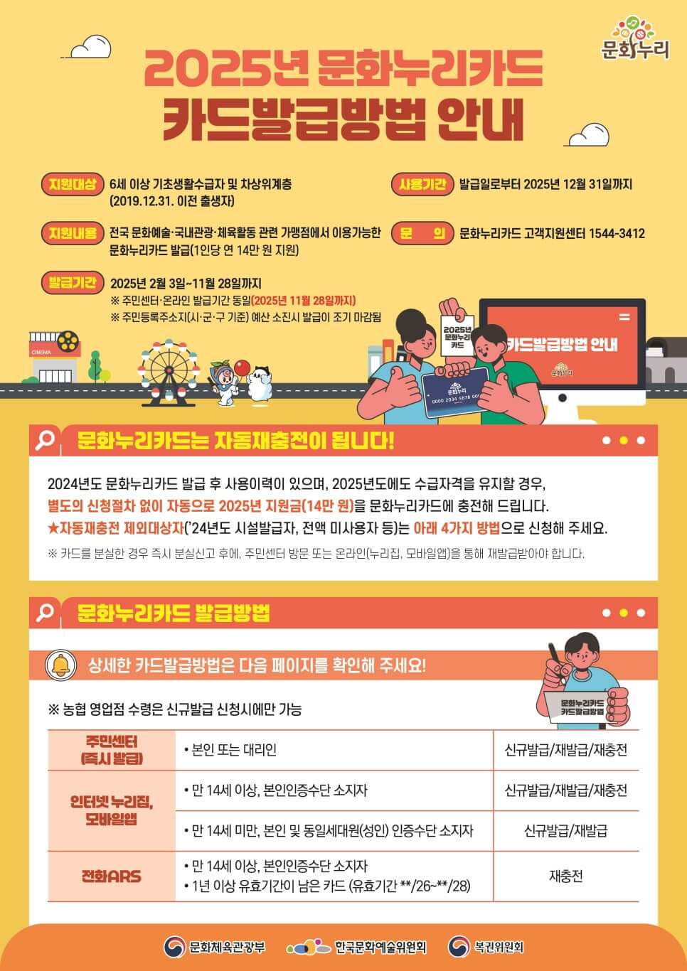 문화누리카드 발급방법 안내