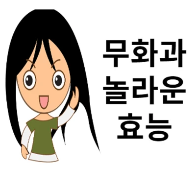 무화과의 놀라운 효능