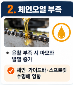 체인오일이 부족하면 체인과 가이드바 마모가 빨라질 수 있습니다