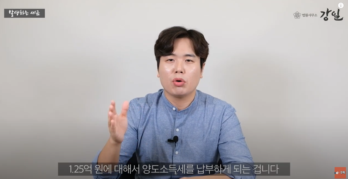 1.25억에 대한 양도소득세 납부필요합니다.