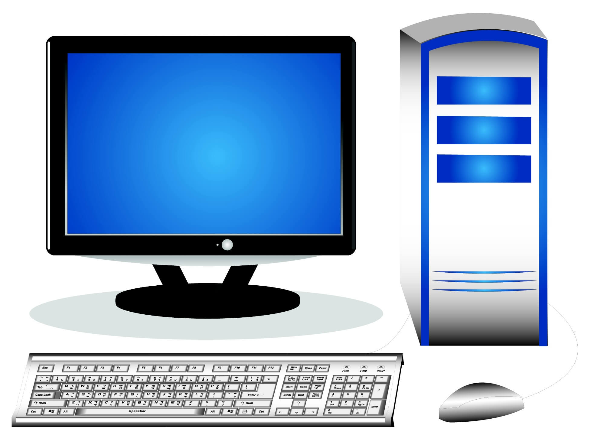 PC