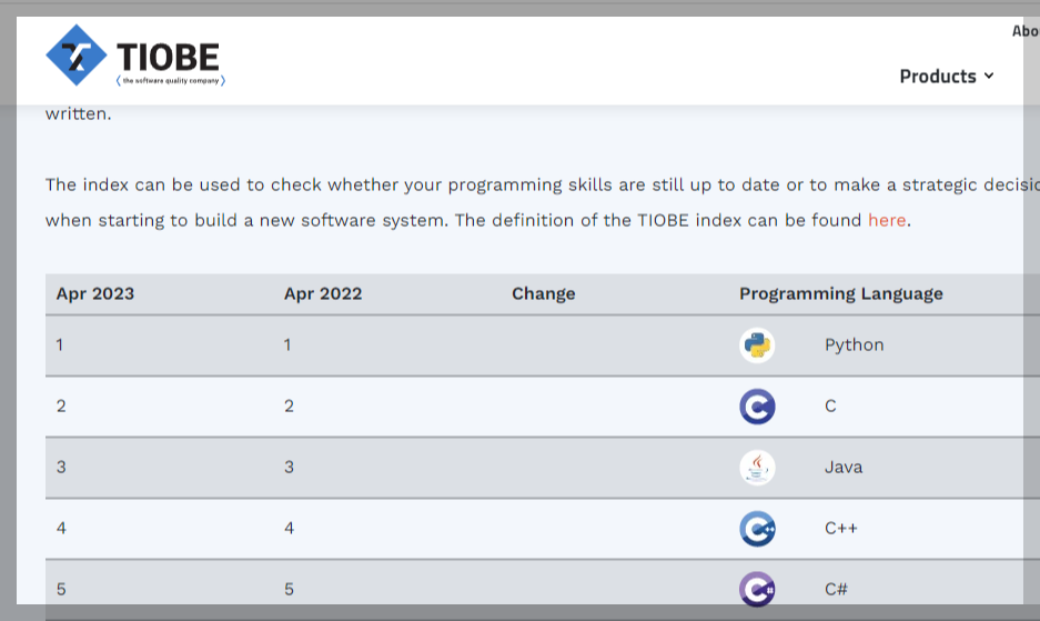 https://www.tiobe.com/tiobe-index/