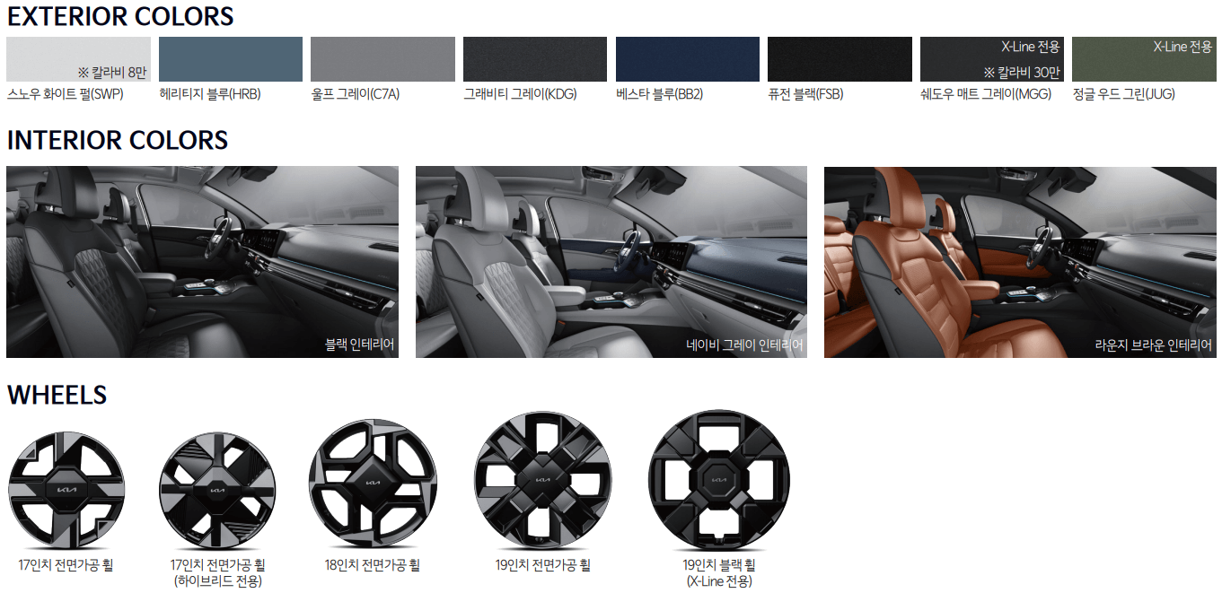 익스테리어, 인테리어