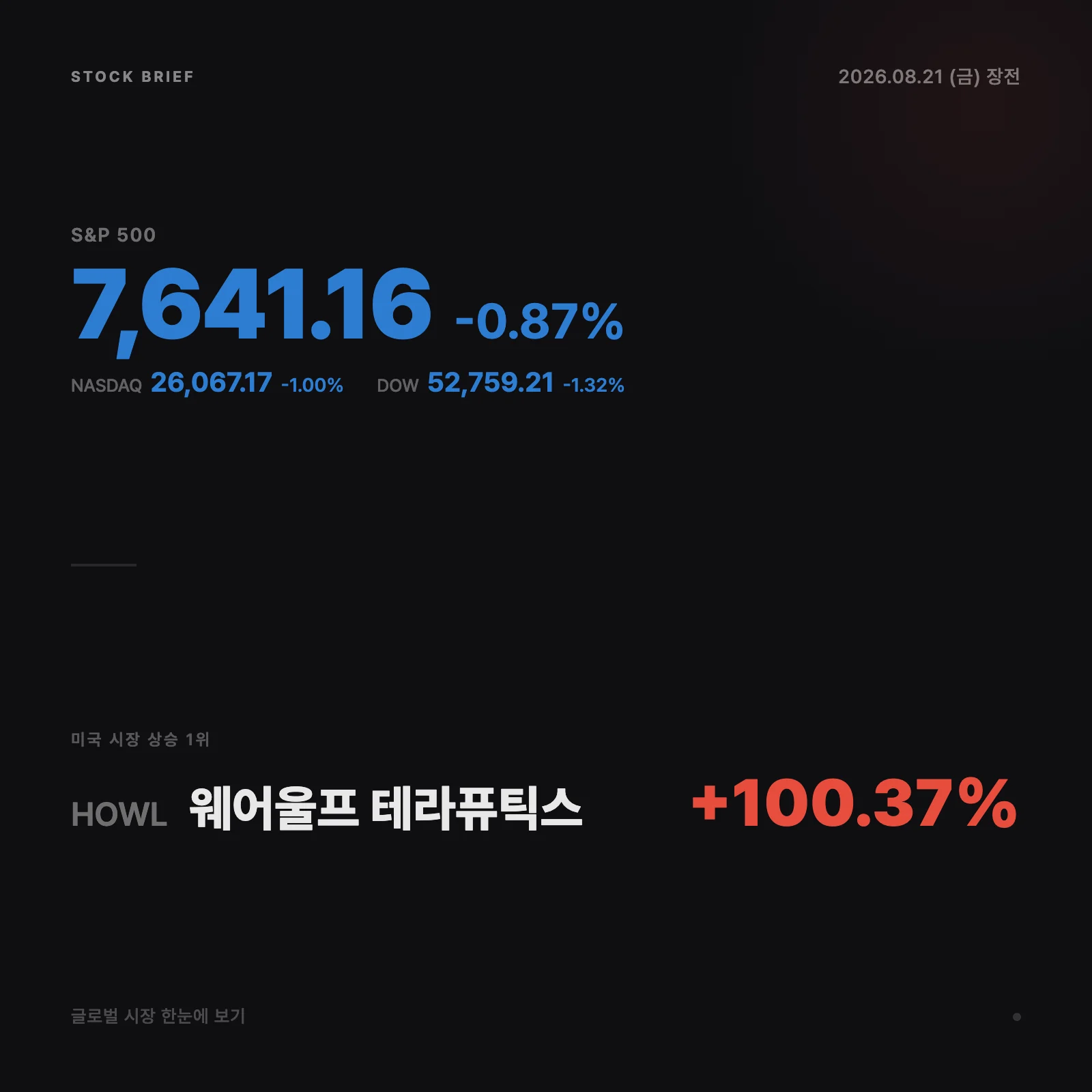 장전 커버