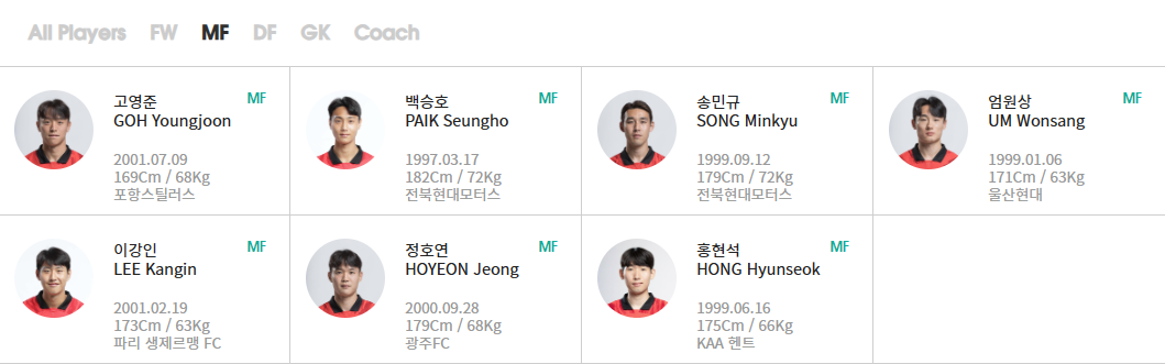 제 19회 항저우 아시안 게임 축구 결승 한일전 중계 일정