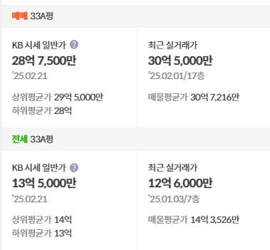 kb시세