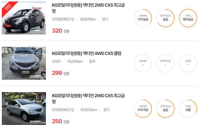 액티언 2007년식 중고차 가격