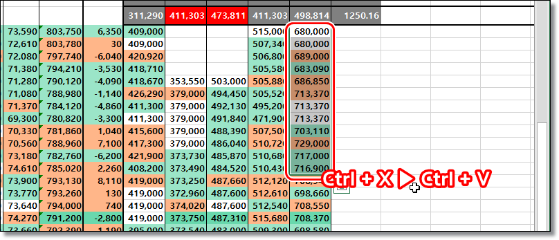 엑셀-잘라내기-붙여넣기-여러가지-방법