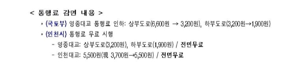 영종대교 인천대교 통행료 면제 면제대상, 신청방법 안내 10월부터 시행