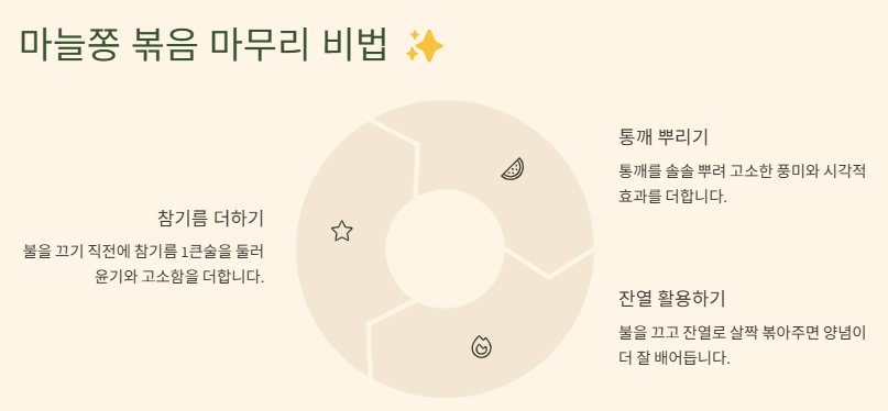 마늘쫑 볶음 맛있게 만드는법: 황금레시피(멸치,건새우,돼지고기,고추장무침)