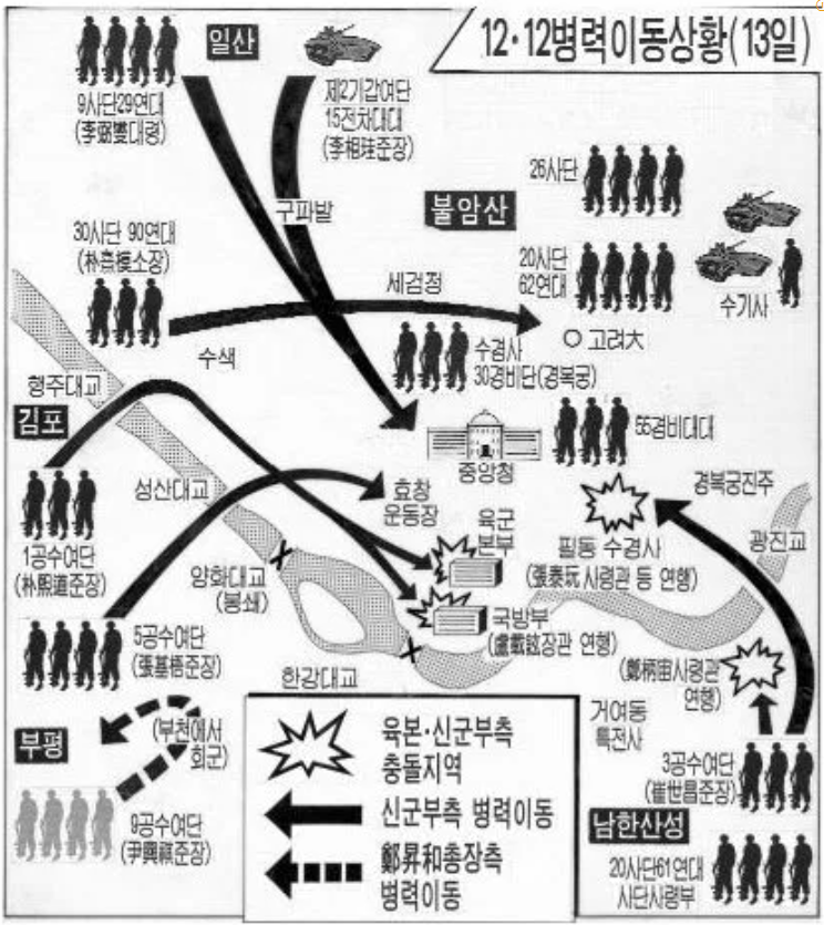 영화 서울의 봄 출연진 실화 정보