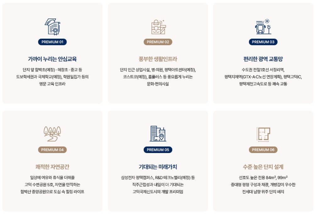 고덕 미래도 파밀리에 청약 분석