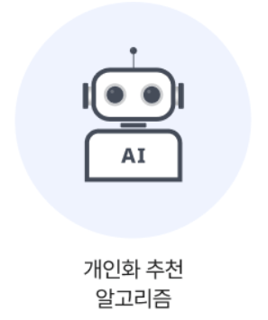 ABLY 어드민 셀러스 파트너스 관련 사진5