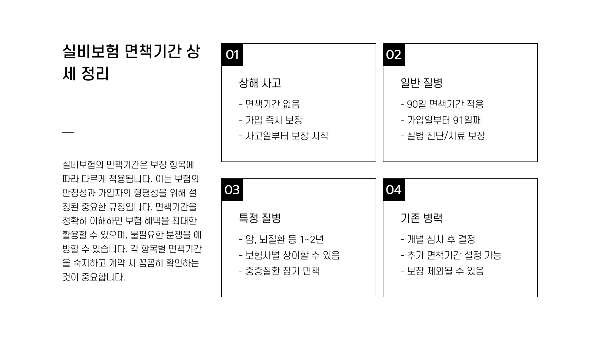 실비보험 면책기간