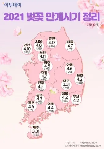 벚꽃 만개시기 2025 숨겨진 명소 베스트3_41