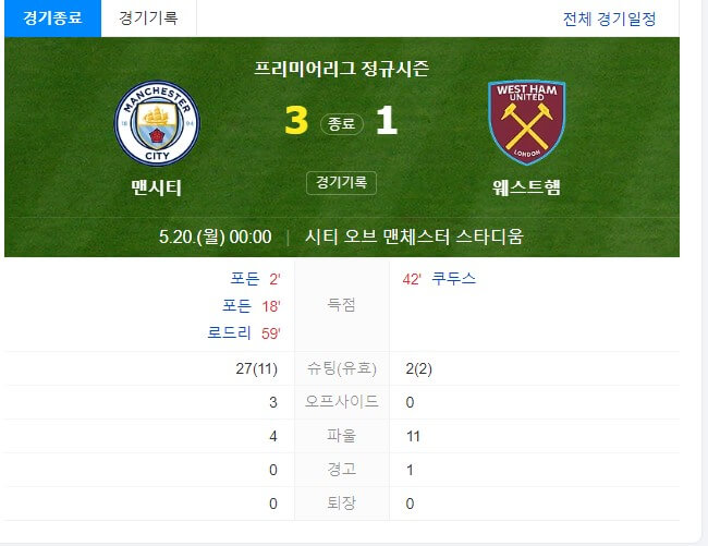 맨시티 경기 결과 일정