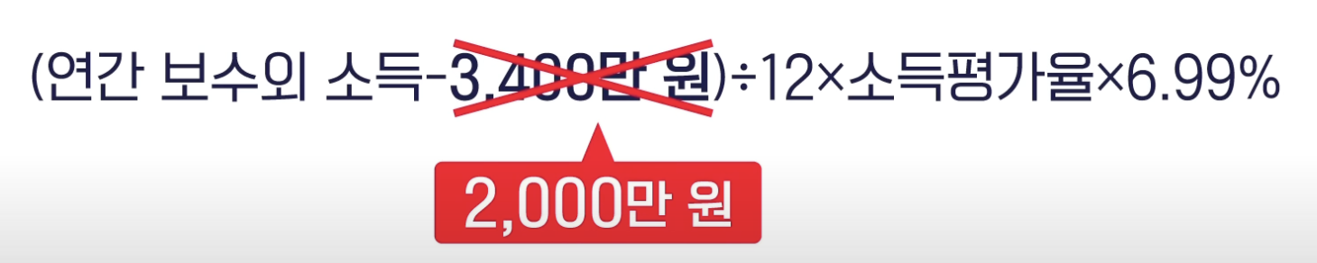 직장가입자 보수 외 소득 건강보험료 계산 방법