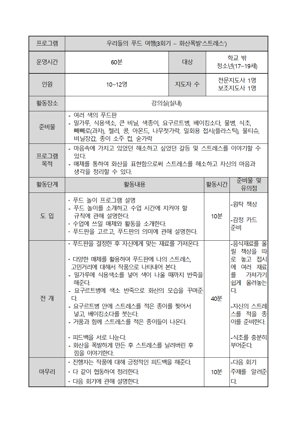 우리들의 푸드 여행(3회기 – 화산폭발 ‘스트레스’)