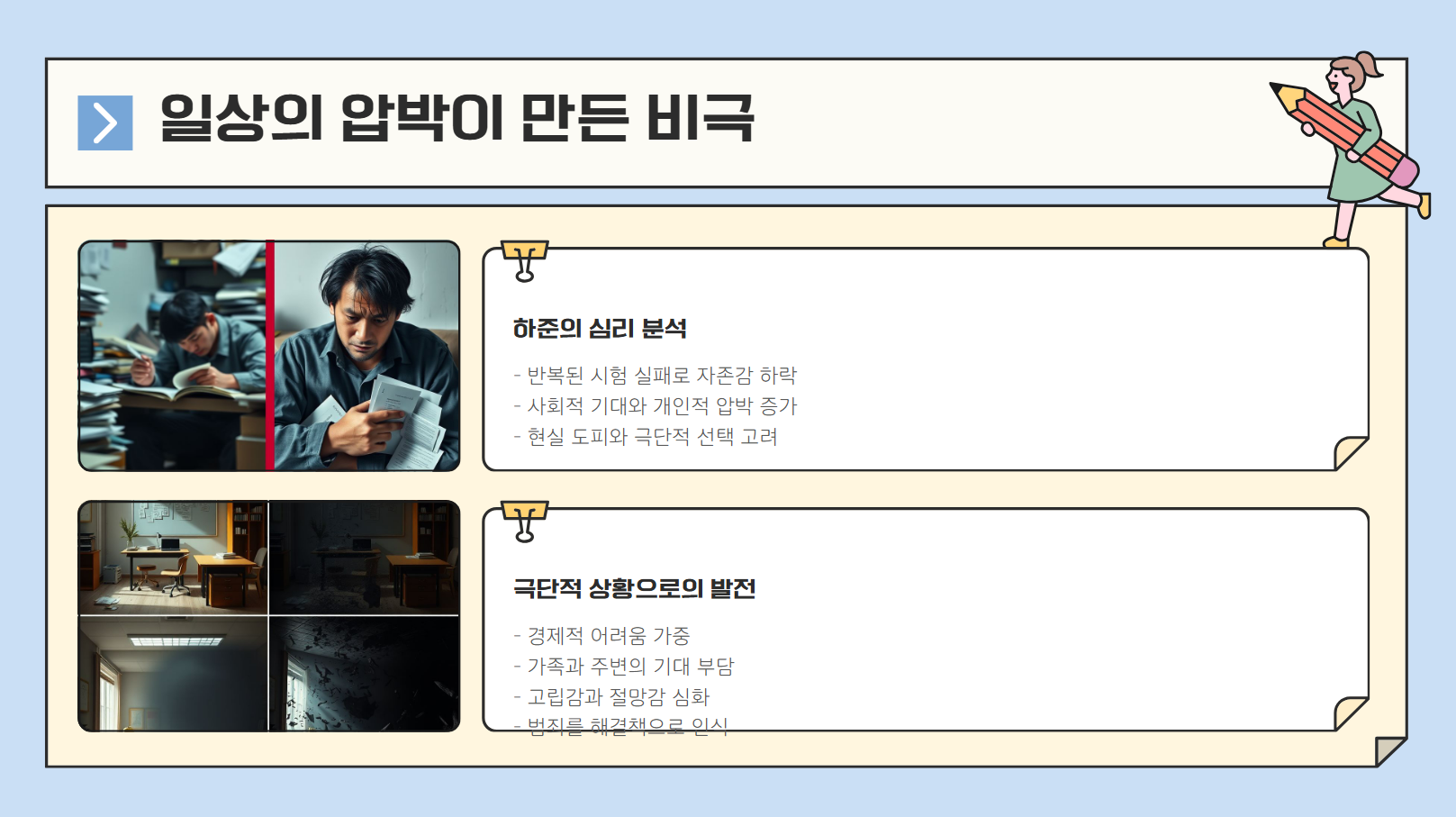 일상의 압박이 만든 비극 관련 사진