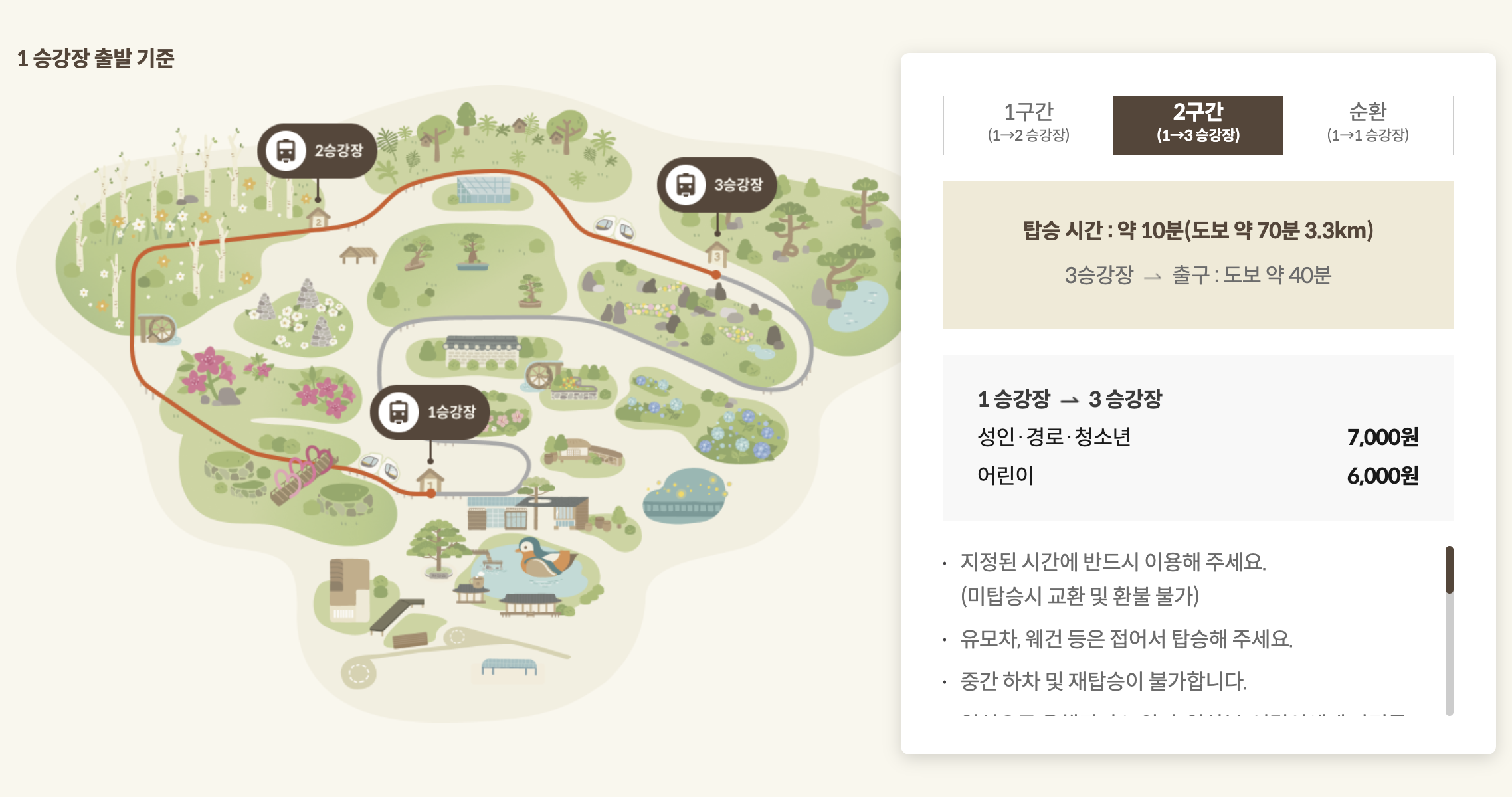 화담숲 모노레일 2구간 요금