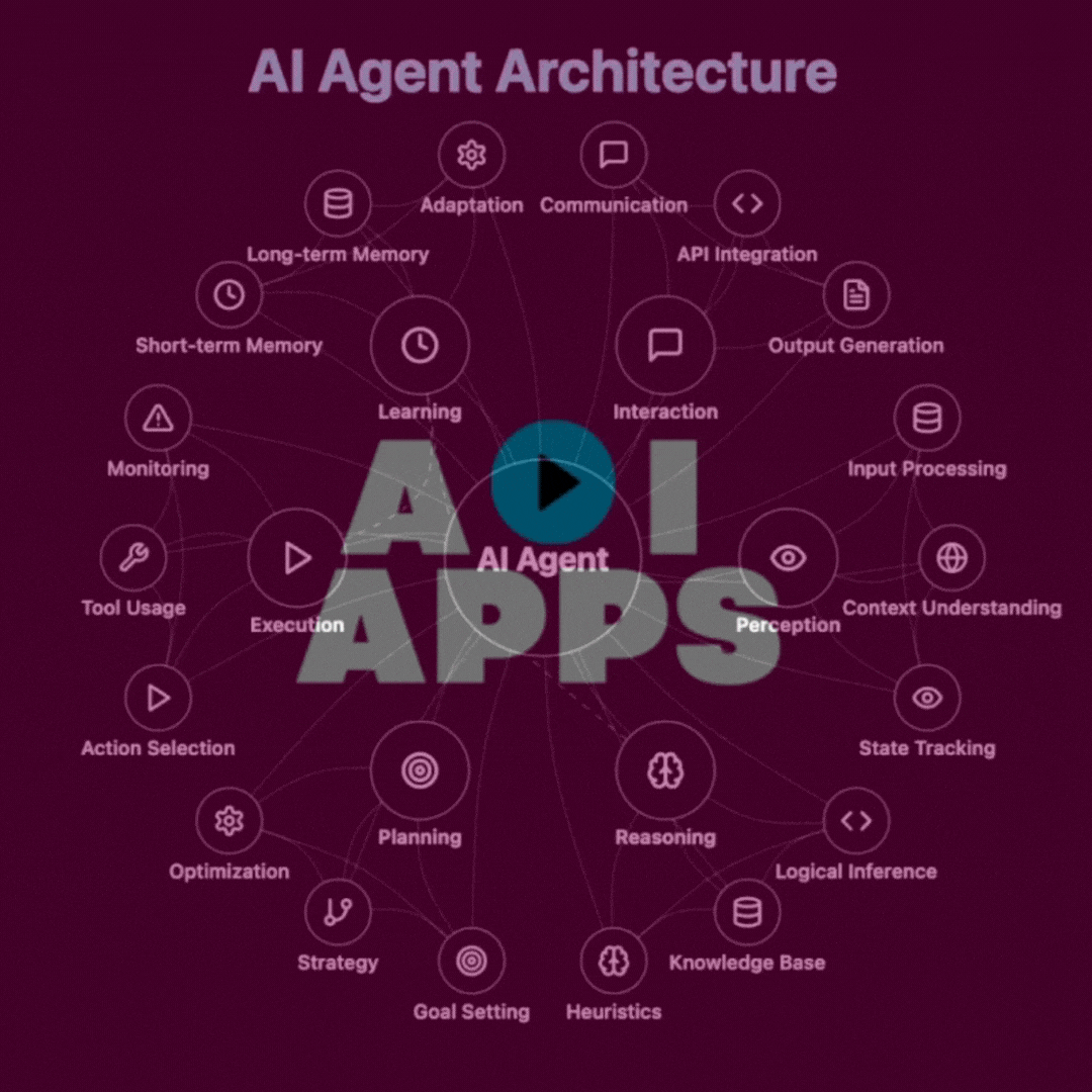ai-agent-email-summary-research-automation