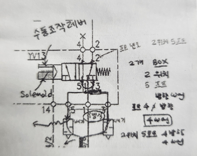 미니 휴대용 열전사 프린터(Portable Mini Printer) 내돈내산 구매 후기
