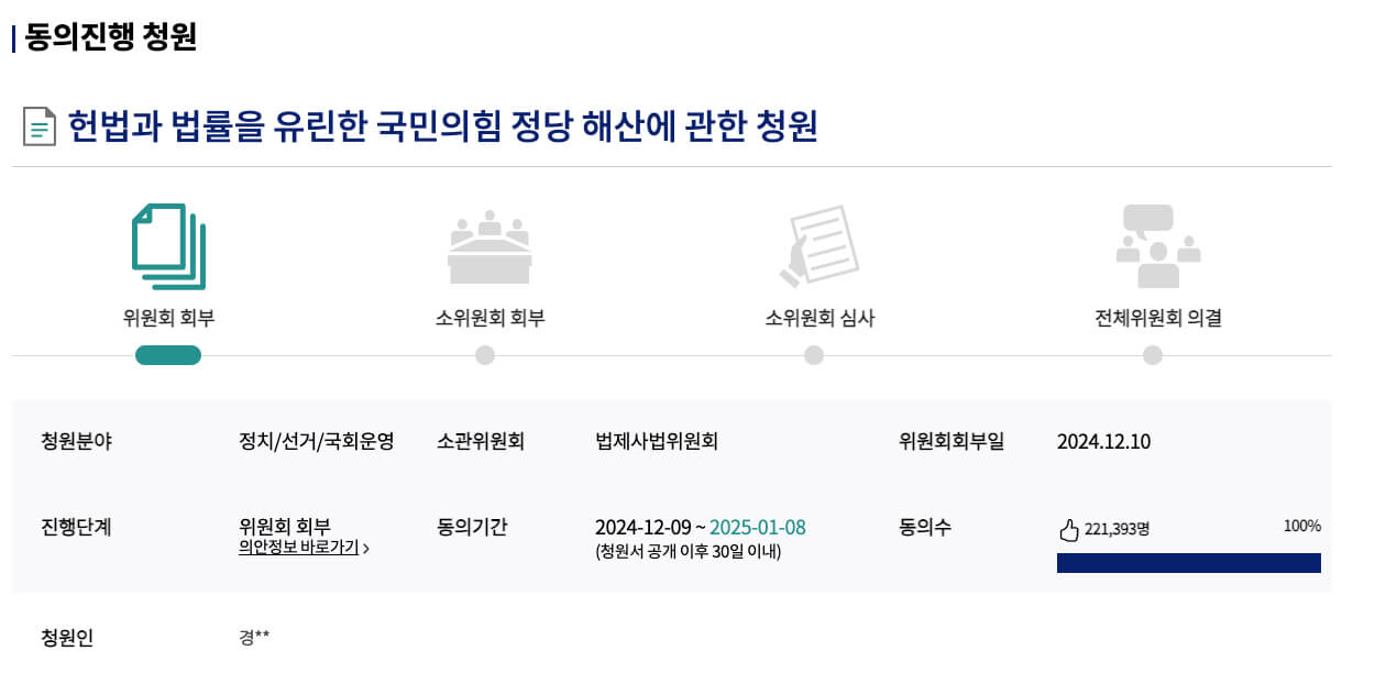 국민의 힘 해산청원