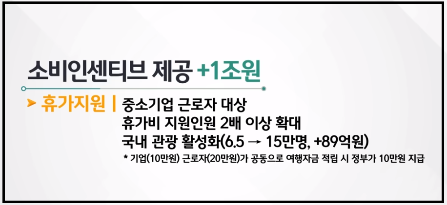 2025년 중소기업 근로자 휴가비 지원사업 신청 방법과 혜택 총정리