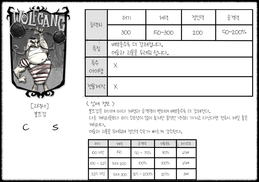 헬창