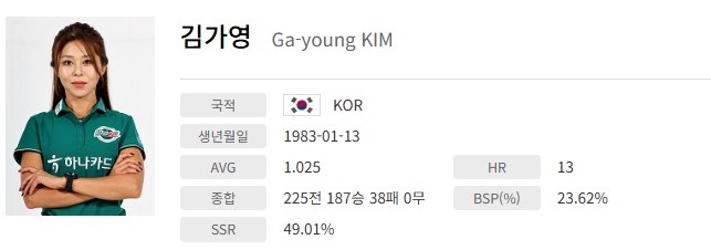KIMGAYOUNG-PROFILE