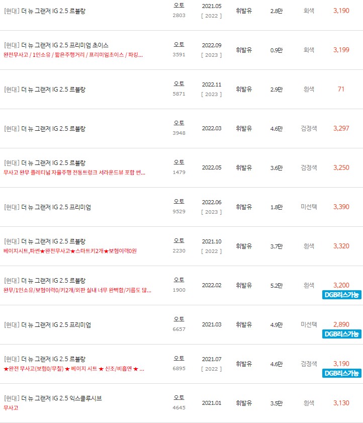 2021~2022년식 더 뉴 그랜저IG 중고차 시세