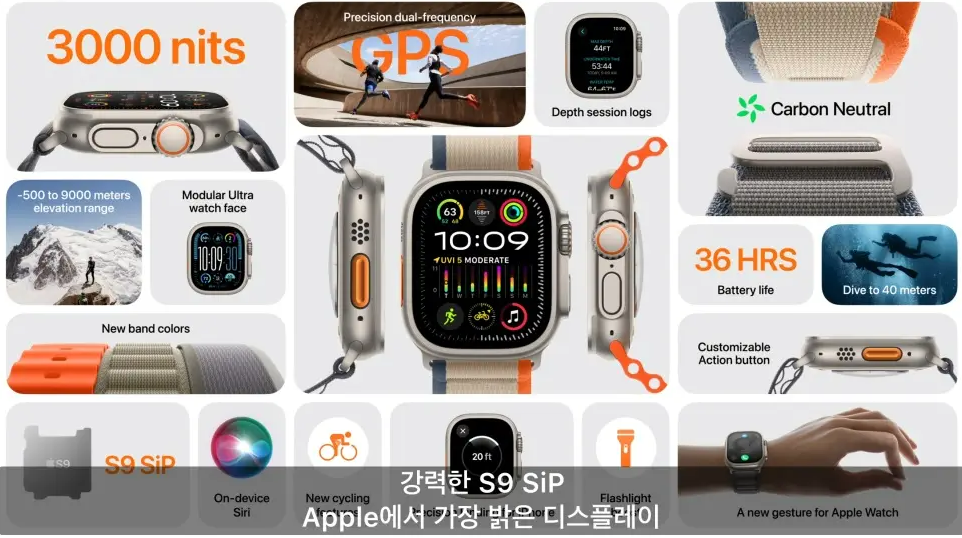 애플 워치 울트라2 새기능 -출처 애플 홈페이지