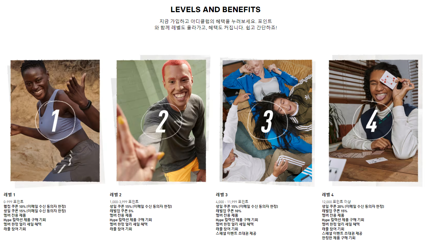 아디다스 멤버십 아디클럽 레벨별 혜택 (ADIDAS MEMBERSHIP ADICLUB LEVELS AND BENEFITS)