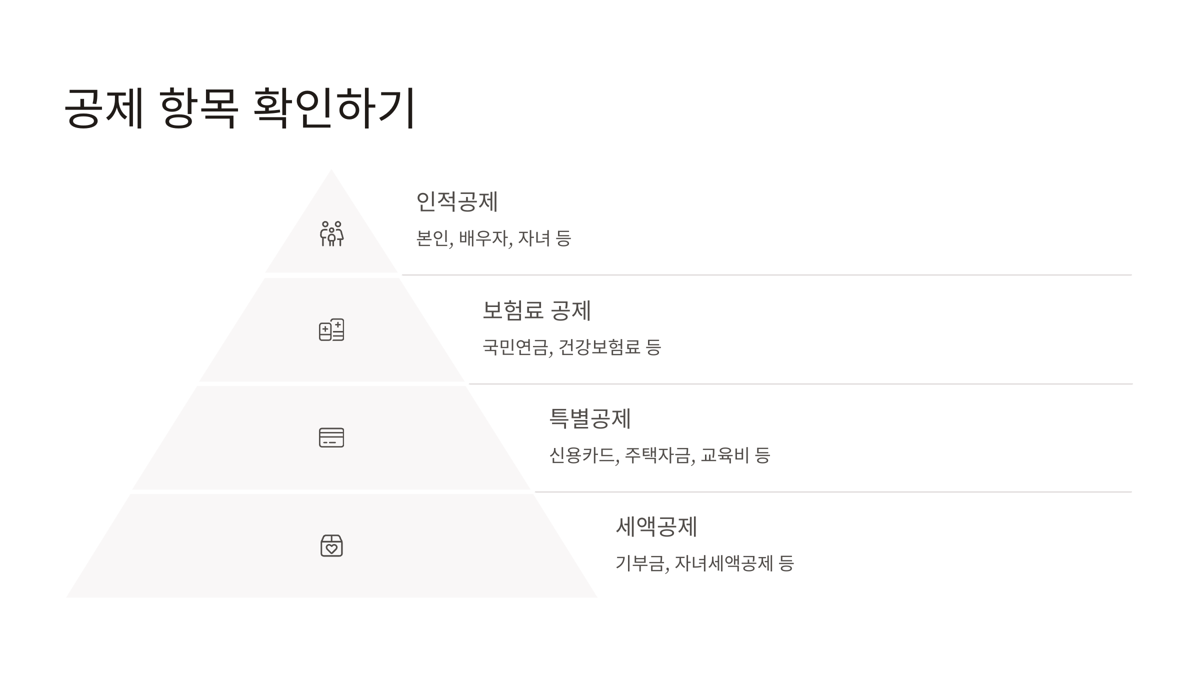 종합소득세 자동계산기