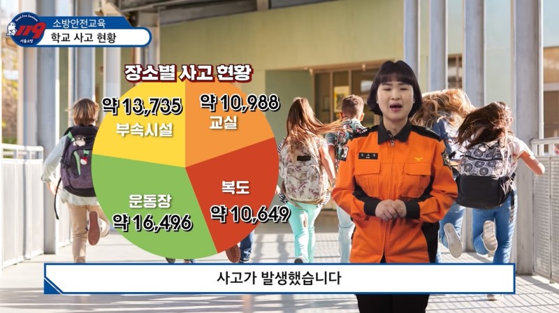 학교에서 다쳤을때 보상금