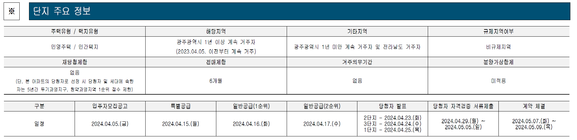 운암 자이포레나 퍼스티체