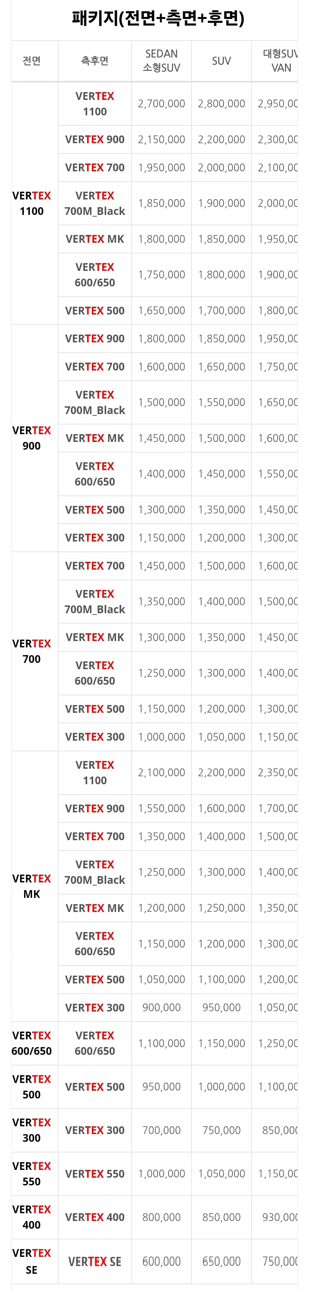 자동차 루마 썬팅 필름 전체시공, 부분시공, 제거비 가격 등 안내