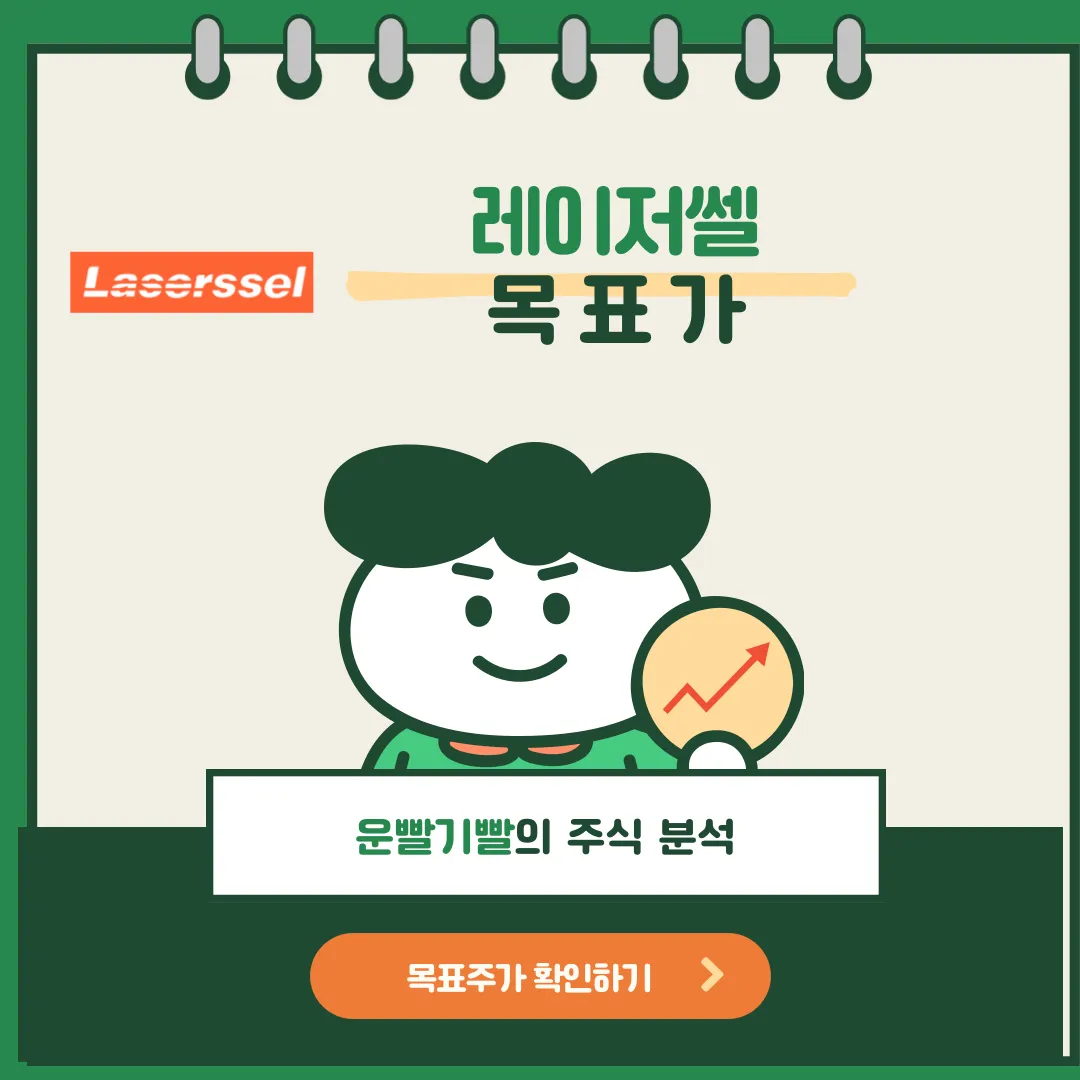 레이저쎌 목표가