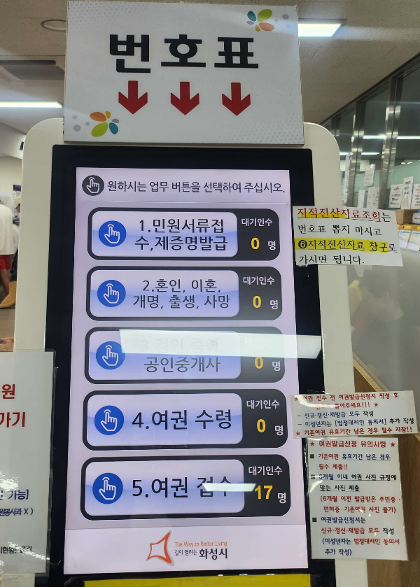 여권발급방법