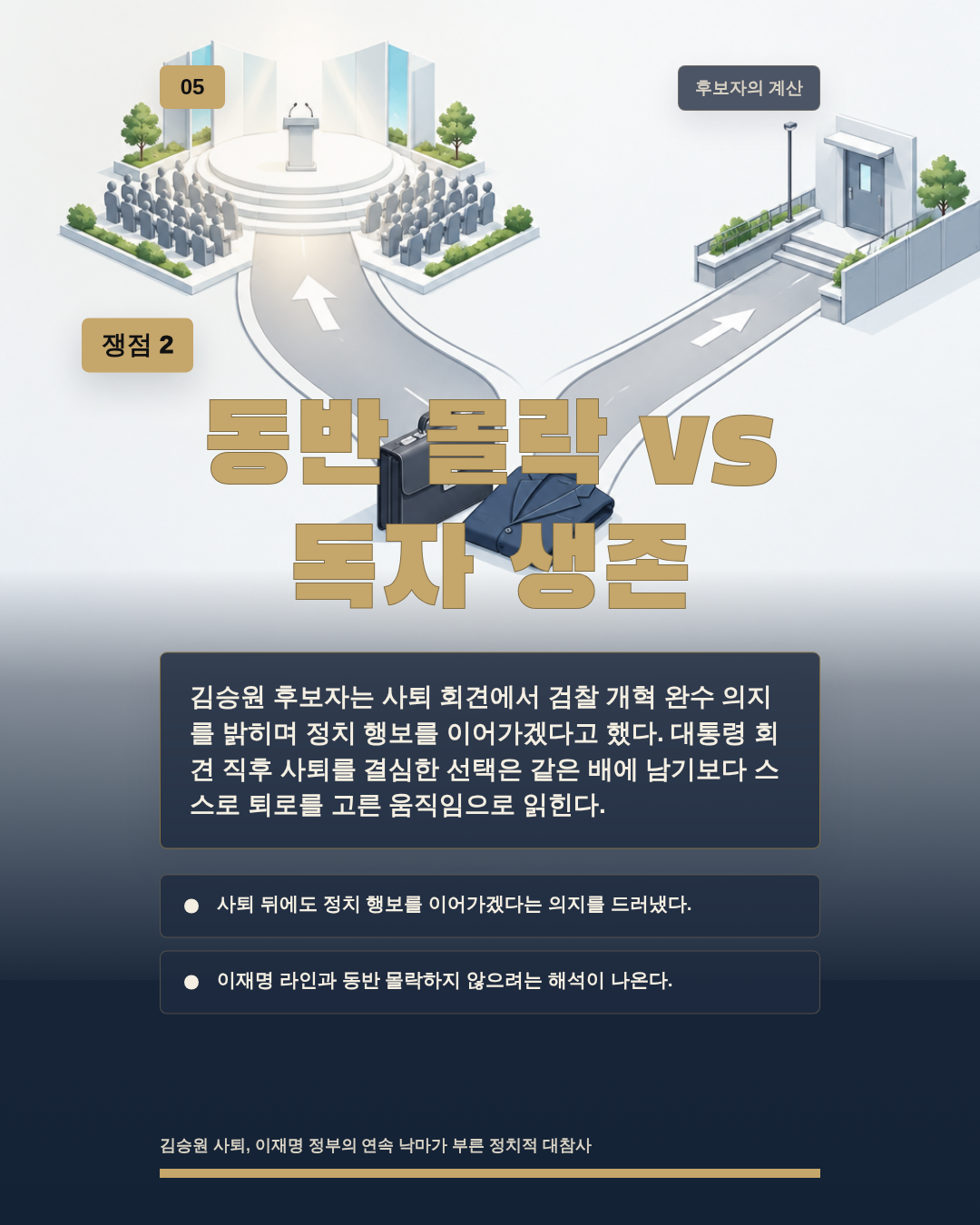 동반 몰락 vs 독자 생존