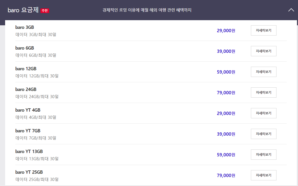 SKT 해외로밍 방법